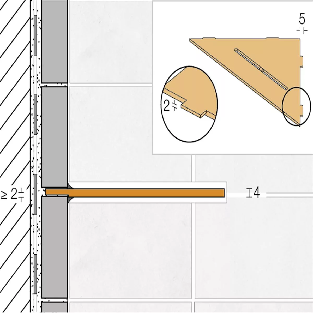 Wandplank doucheplank Schlüter driehoek 21x21cm Wave RVS